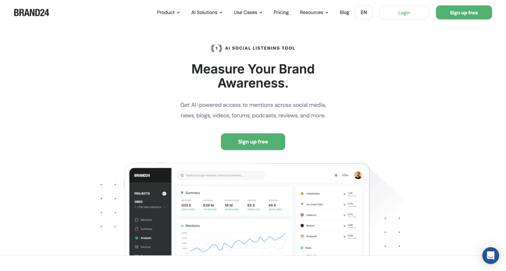 brand24 best ai for marketing